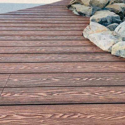 Ein guter Preis. Textured 3D Composite Decking Embossing Holz Kunststoff Composite Decking Online