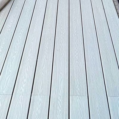 Ein guter Preis. 3D-verbundene Kunststoffholzdeckplatten undichtes Verbunddeck Online